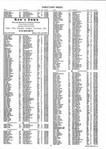 Landowners Index 011, Cerro Gordo County 1999